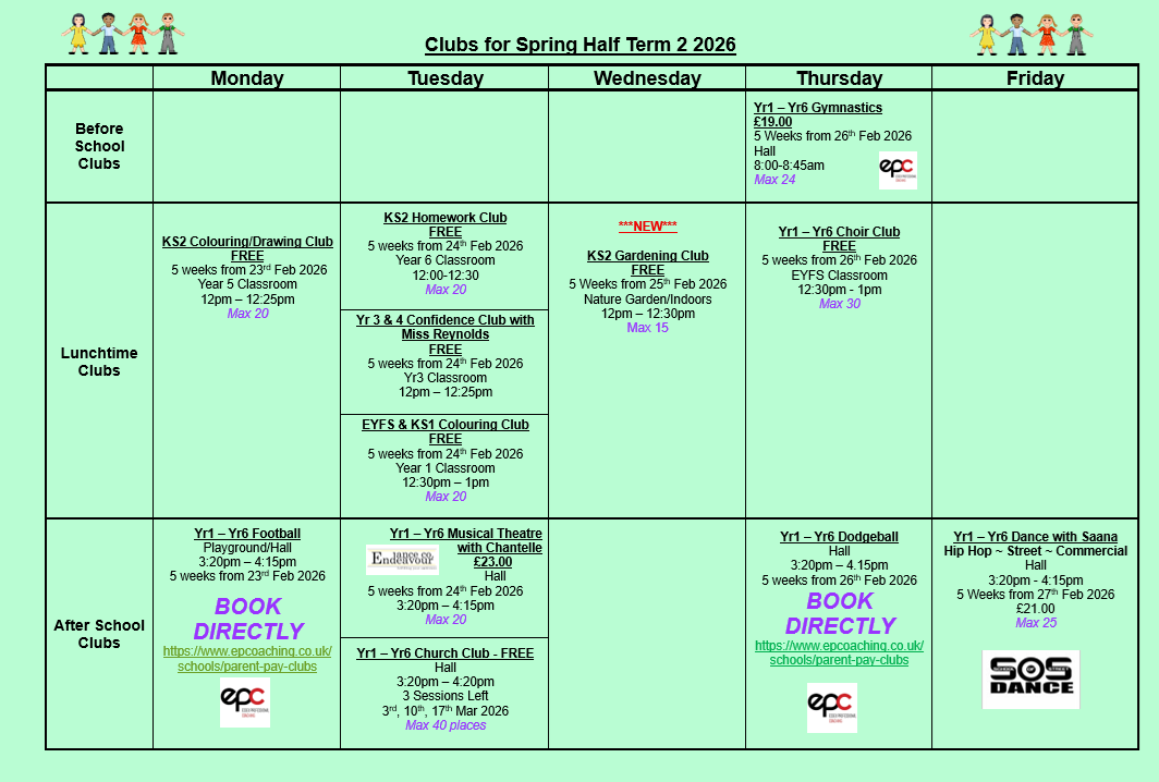 Spring Term 2 Spring Term 2